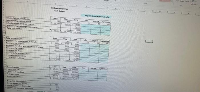  HOW Wine CH 0 Midwest Properties Cash Budget Complete the shaded