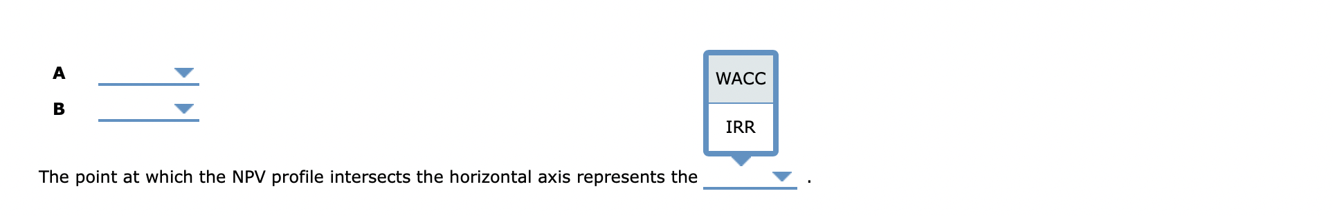 plots a project's NPV at various costs of capital, labeled "A" and