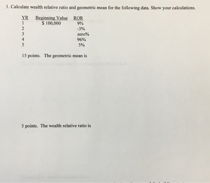  1. Calculate wealth relative ratio and geometric mean for the following