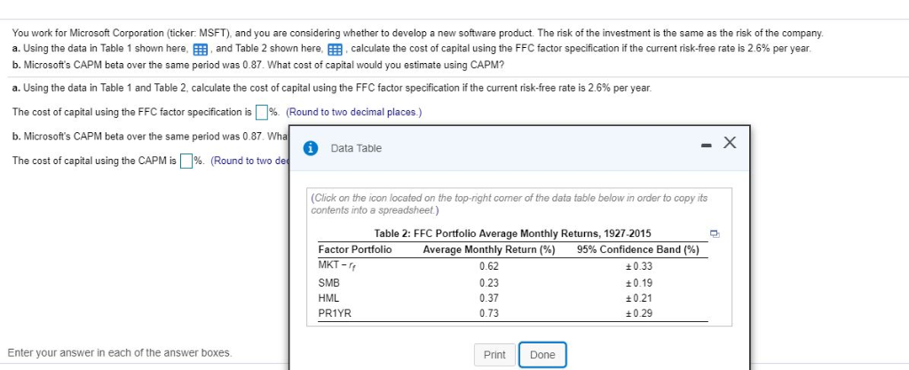 investment is the same as the risk of the company a using