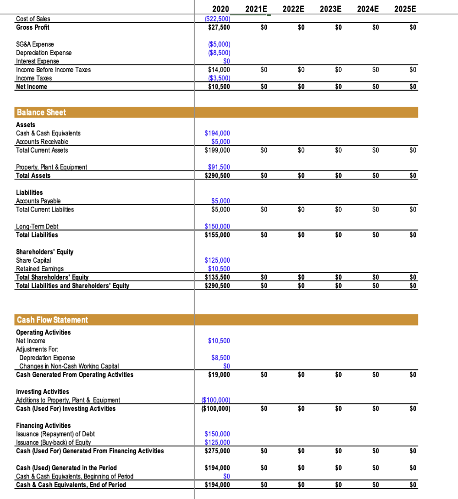 as upside and downside scenarios (High and Low Cases, respectively). At the