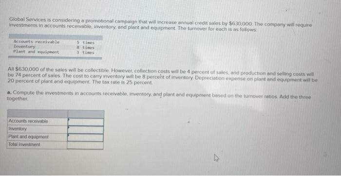  Global Services is considering a promotional campaign that will increase annual