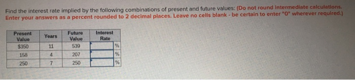  Find the interest rate implied by the following combinations of present