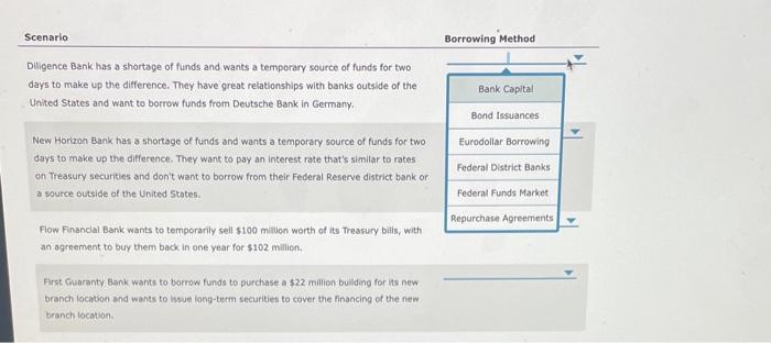 just complete the true and false. Thank you You don't need tables.