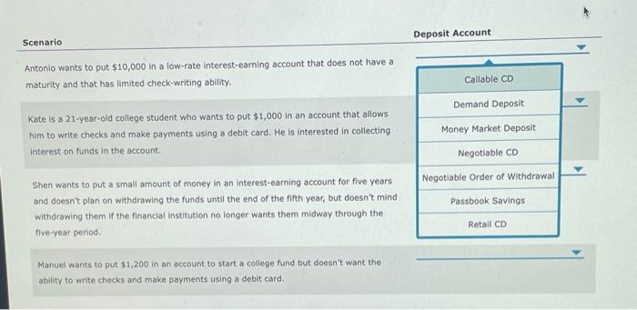 if answered all correctly. Will receive an UpVote. 2. Sources of commercial