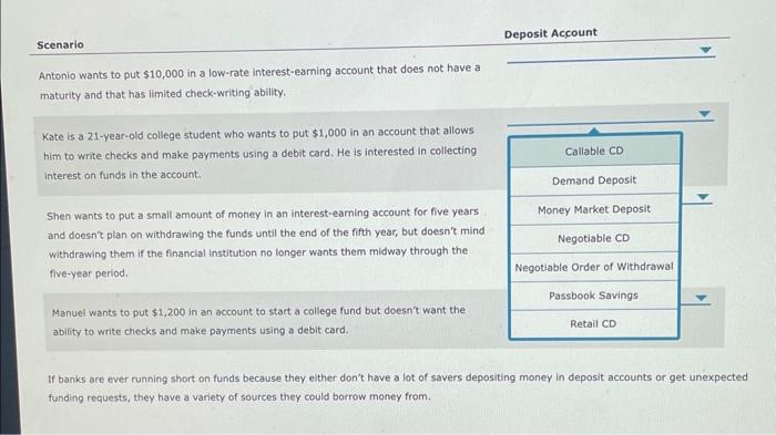 bank funds Banks are an integral financial institution because they act as