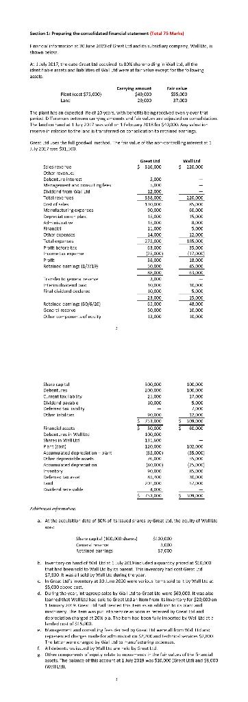  Section 1: Preparing the consolidated financial stat (Total 75 Marts Fecam