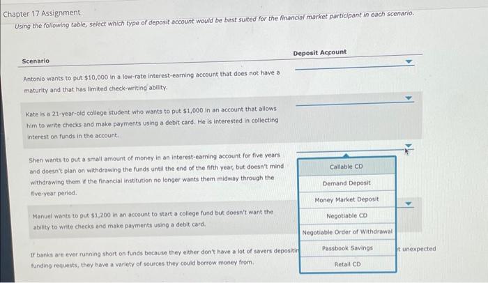 financlal intermediaries who lend and borrow money for financial market particlpants who