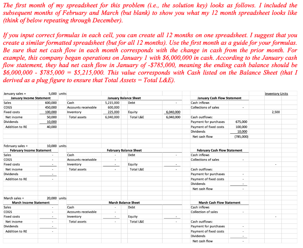 and I will figure out the rest. It is just really confusing