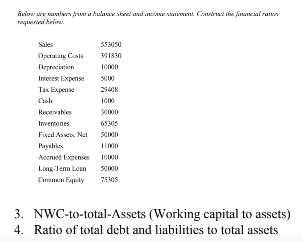  Below are numbers from a balance sheet and income statement. Construct