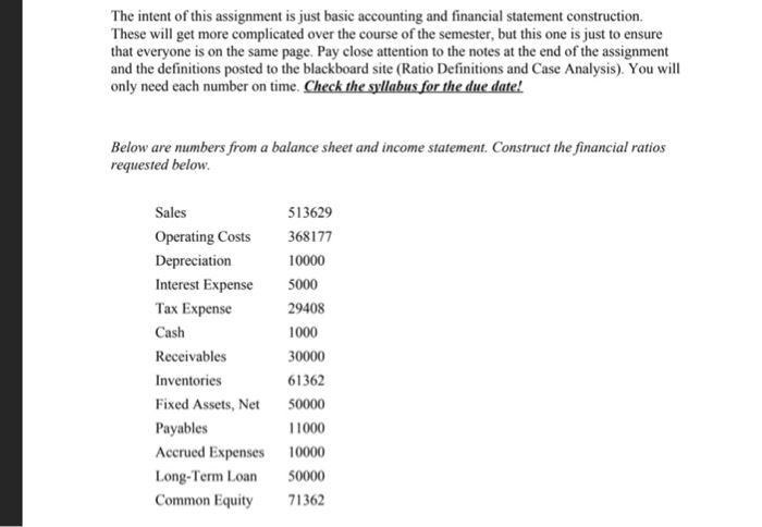  The intent of this assignment is just basic accounting and financial