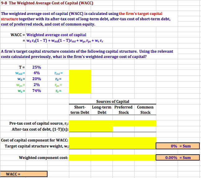 31, 2019) Investor-Supplied Capital Book Market Percent Market Percent of Total Value