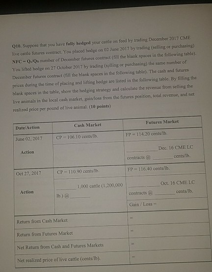  Q10. Suppose that you have fully hedged your cattle on feed