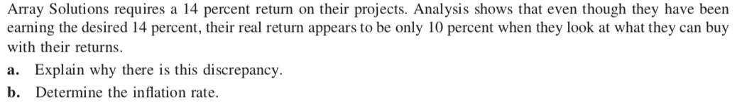 Array Solutions requires a 14 percent return on their projects. Analysis