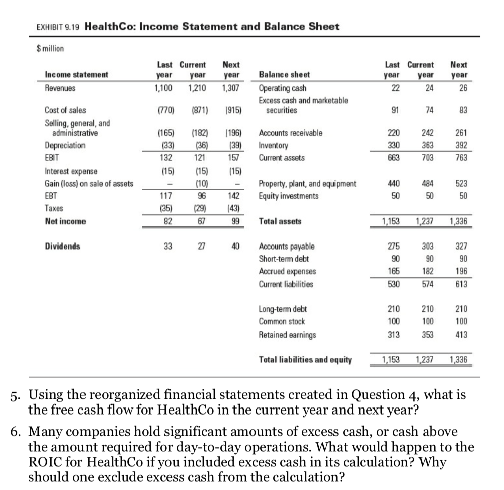 cells, thank you! 4. Exhibit919 presents the income statement and balance sheet