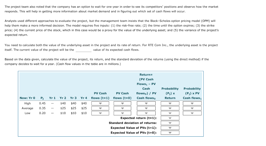 the option analysis of the investment timing option Option analysis involves gathering
