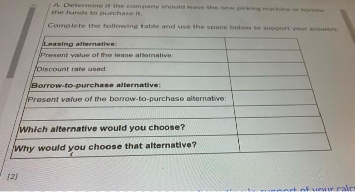 lease arrangement. The lease would be from the local leasing store with