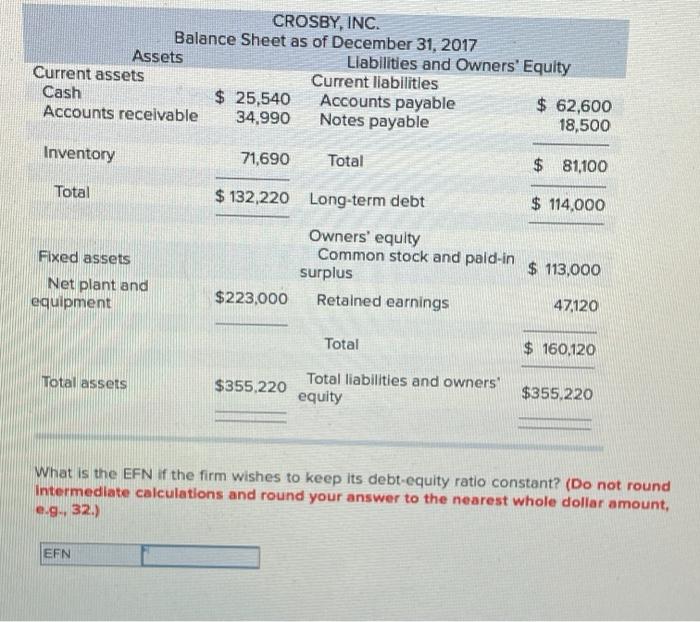 Crosby, Inc., follow. Sales for 2018 are projected to grow by 20