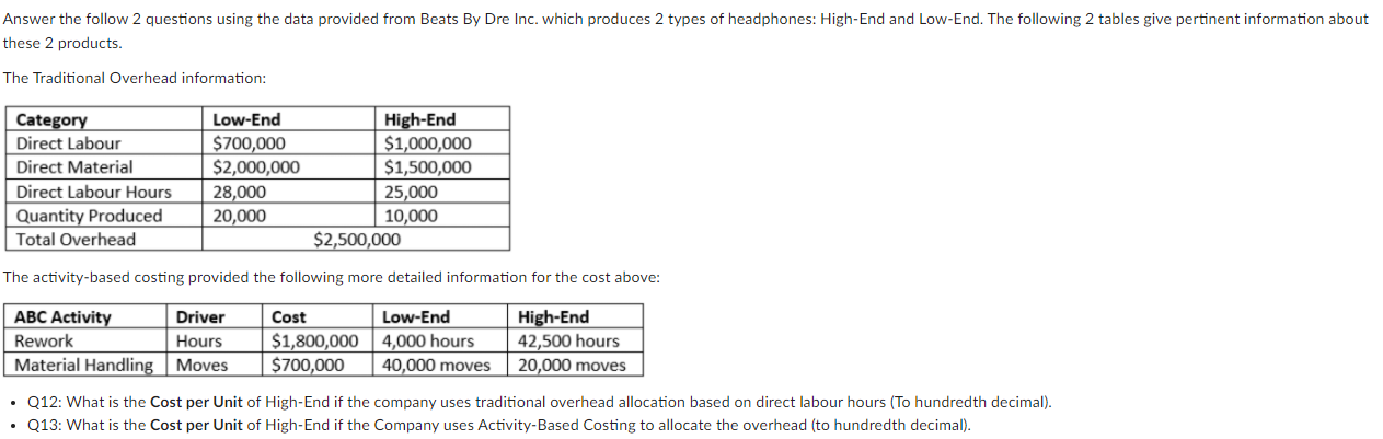 Answer the follow 2 questions using the data provided from Beats