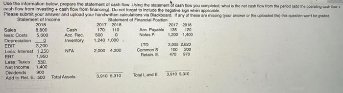  110 0 Use the information below, prepare the statement of cash