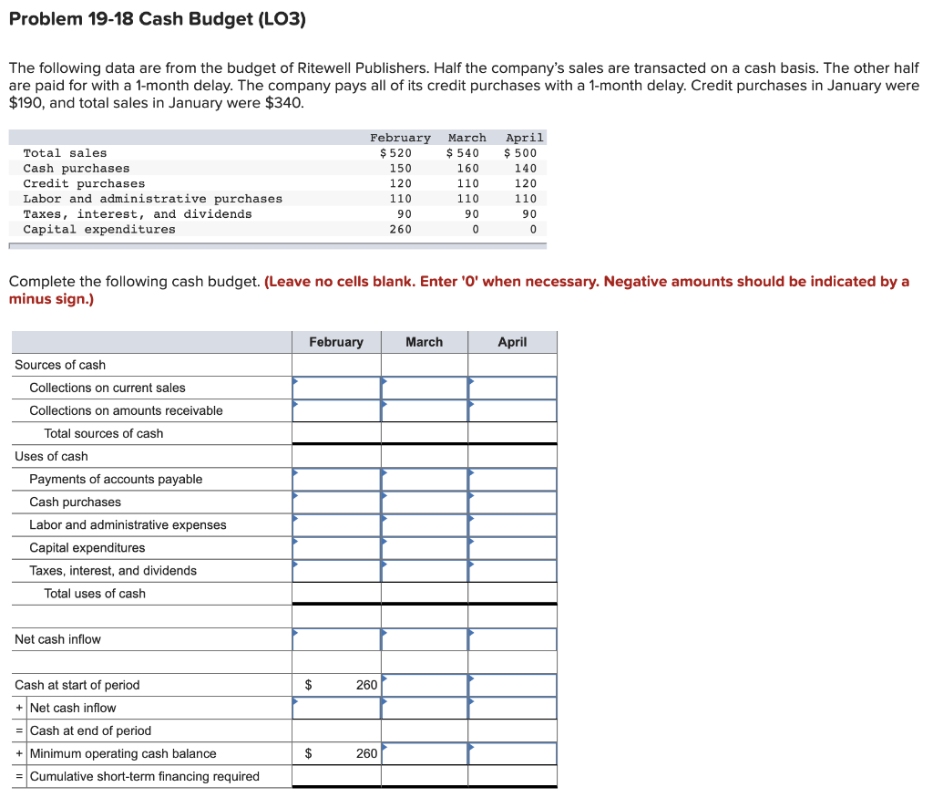  Problem 19-18 Cash Budget (LO3) The following data are from the