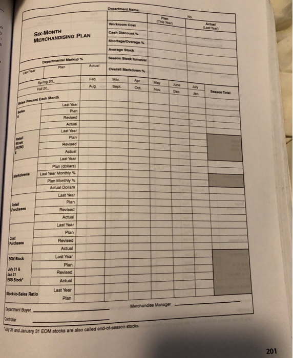 last year for this next year, maintaining the samePlan sales percenss as