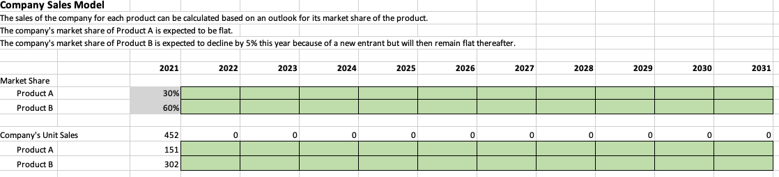 need explanations for each green cell. please show formulas Company Sales