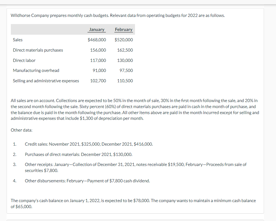 156,000 162,500 Direct labor 117,000 130,000 Manufacturing overhead 91,000 97,500 Selling and