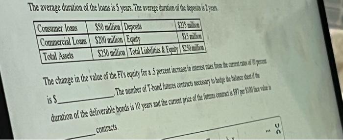  iss contriacts. iss contriacts
