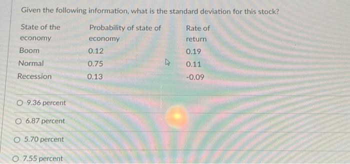  Given the following information, what is the standard deviation for this