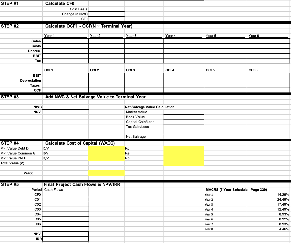 deriving a cash flow analysis and recommendation. a. What is the initial