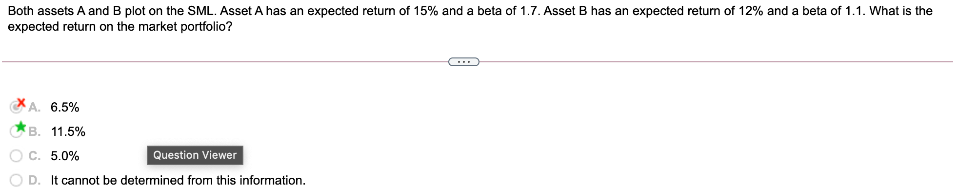  Both assets A and B plot on the SML. Asset A