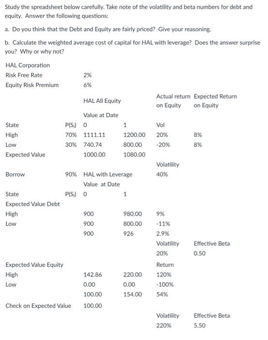  State Vol Study the spreadsheet below carefully. Take note of the