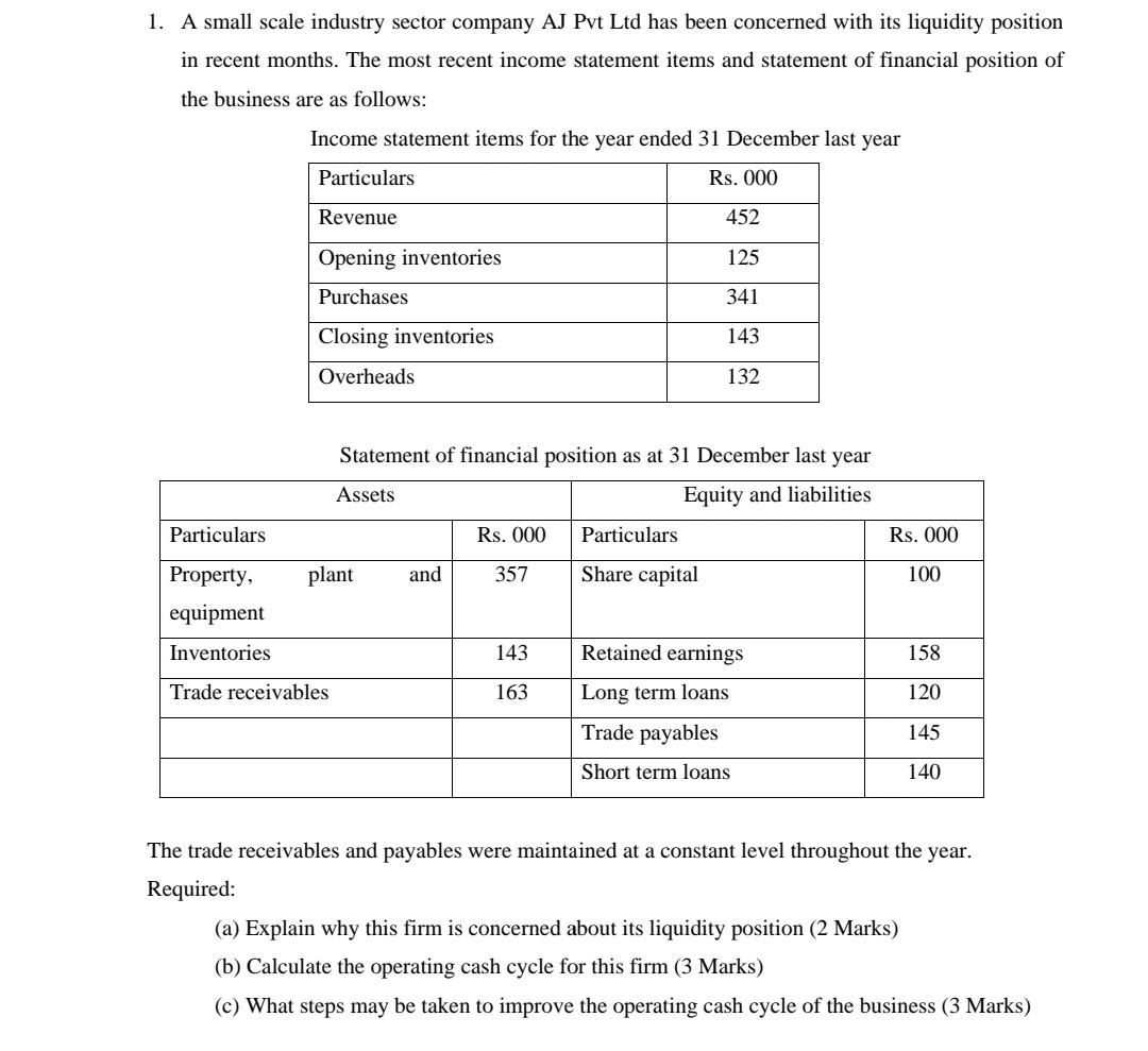  Find the above attached question and give the answer properly. 1.