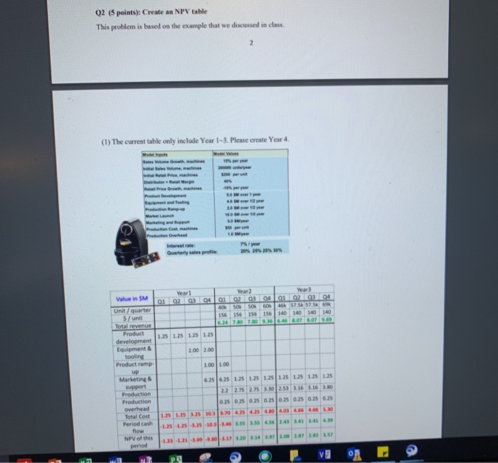  Q2 (5 points): Create an NPV table This problem is based