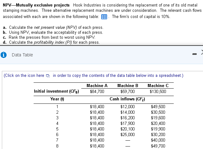  NPV-Mutually exclusive projects Hook Industries is considering the replacement of one