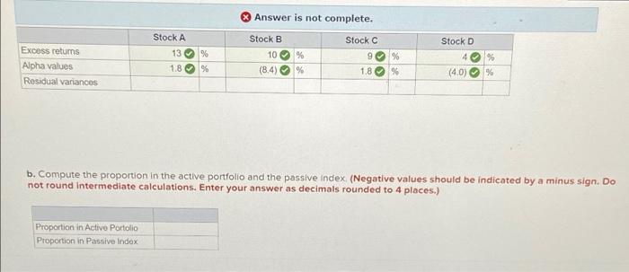 forecasters in the following table: Micro Forecasts Residual Standard Deviation (%) Asset