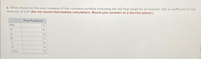Expected Return Asset (*) T-bills 8 Passive equity portfolio 16 28 a.