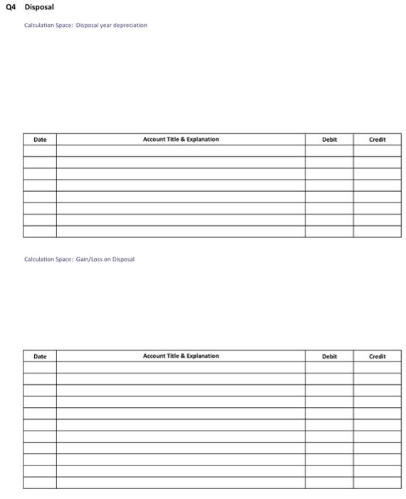 purchase on April 30, 2022, at a total cash price of 5,38,714