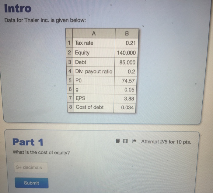  Intro Data for Thaler Inc. is given below: A 1 Tax