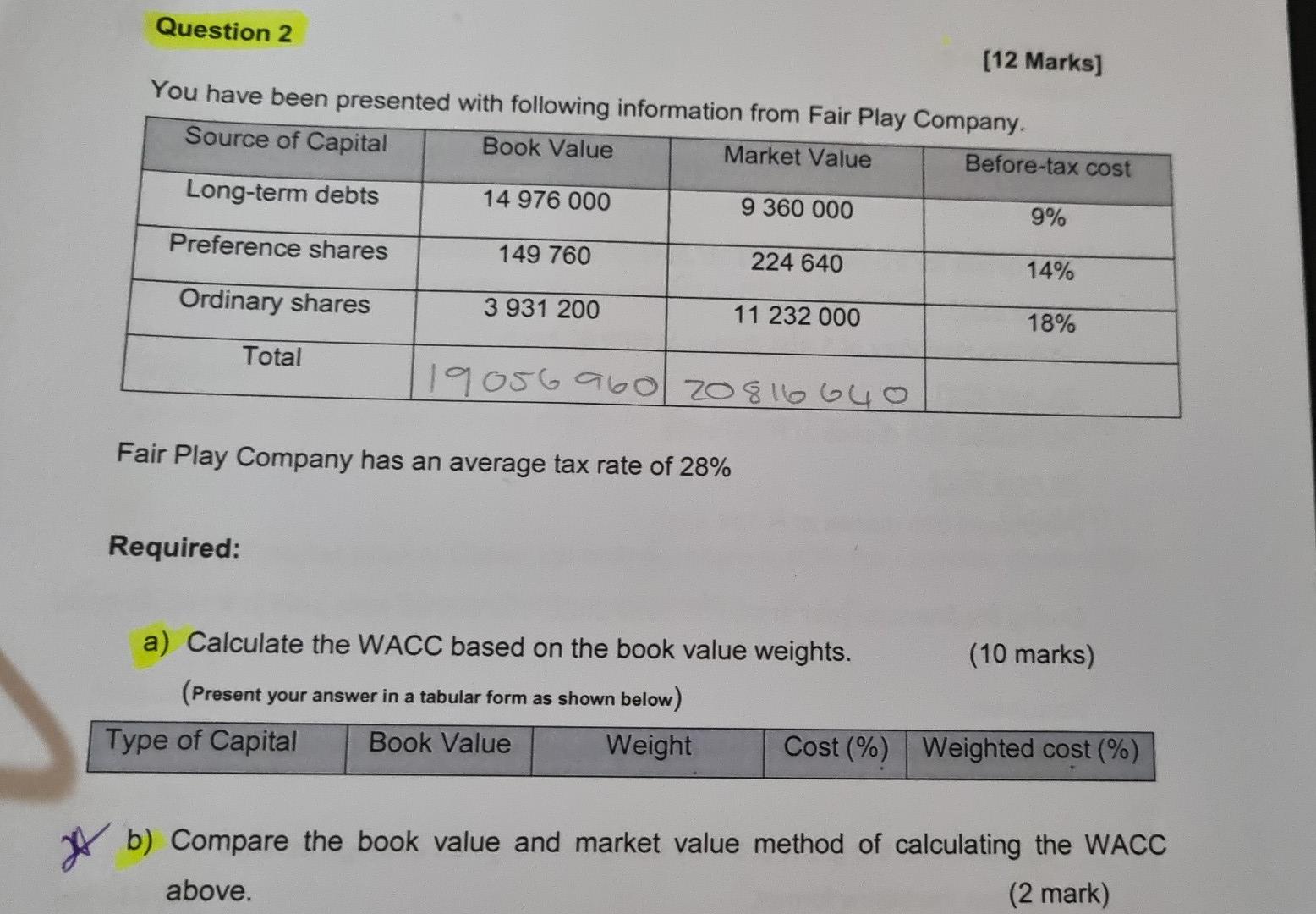 present the answer in a tabular form as shown below please