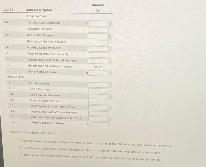 has two financing alternatives: to lease or to purchase. It is important