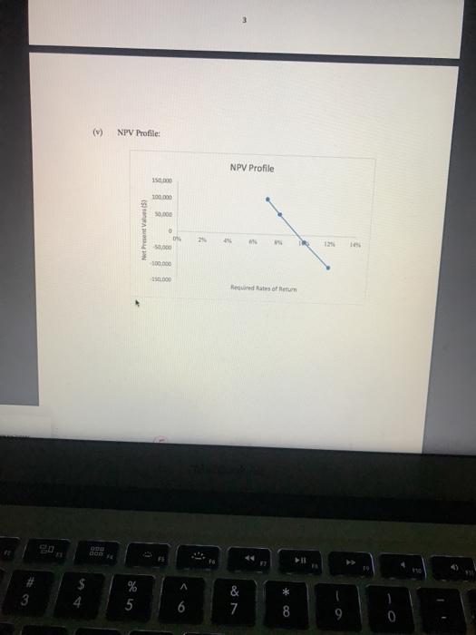 will cost $1.5 million today today. The project will produce cash flows