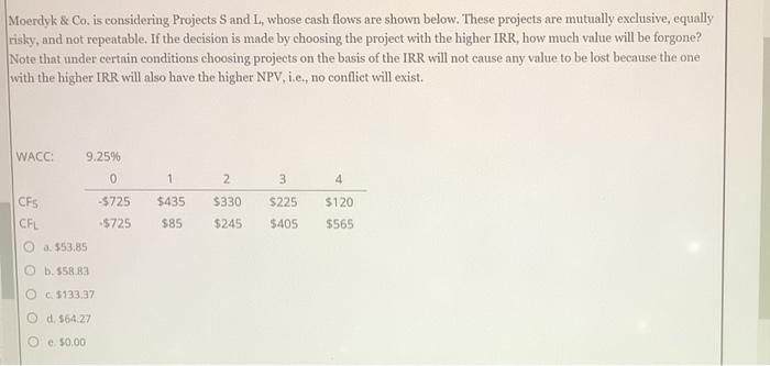  Moerdyk & Co. is considering Projects Sand L, whose cash flows