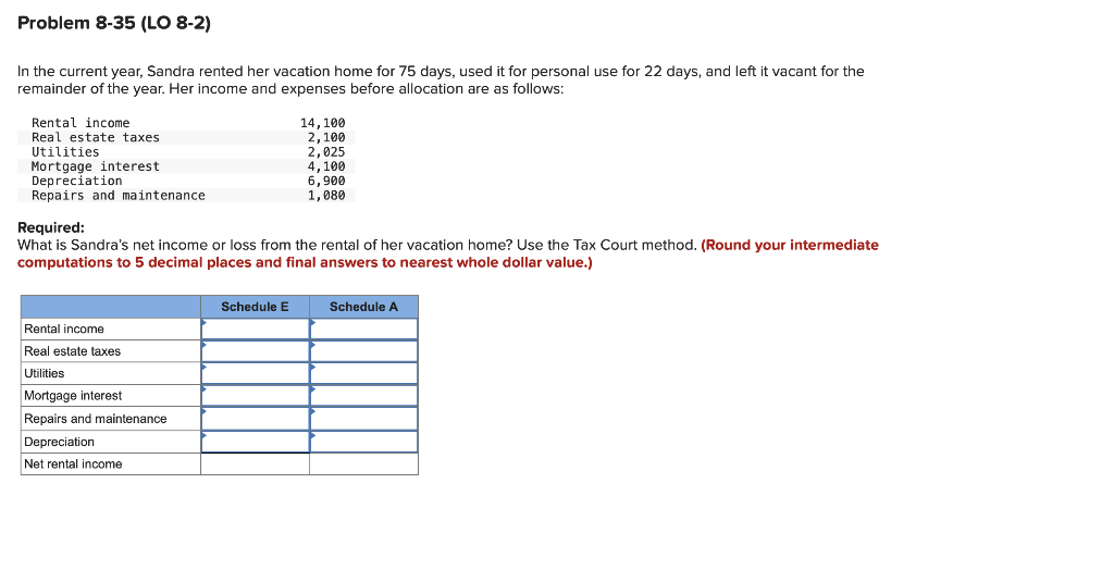 Problem 8-35 (LO 8-2) In the current year, Sandra rented her