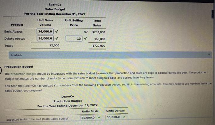 i already done im just stuck. thank you:) Mastery Problem: Budgeting Learn