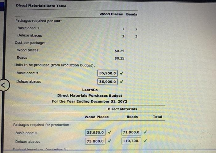 with two models, the Basic model and the Deluxe model. The company