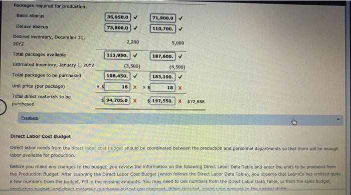 begon operations on January 1, 2011, and is planning for 2022, its