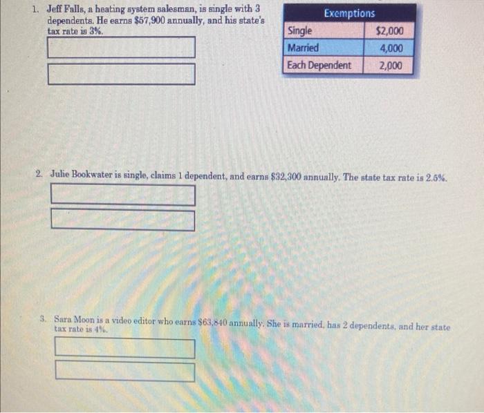 PLEASE HELP will leave a thumbs up 1. Jeff Falls, a heating