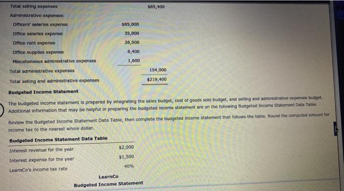 statement showing a prediction of net Income for 2012. You have been